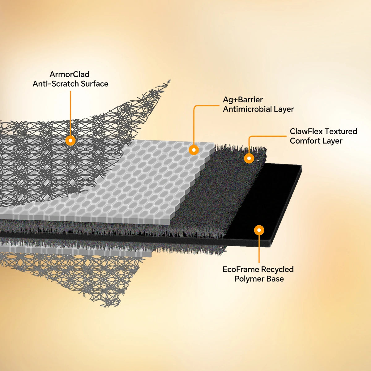 Technical diagram of the multi-layer comfort materials used in the PawSwing® neo cat grooming brush