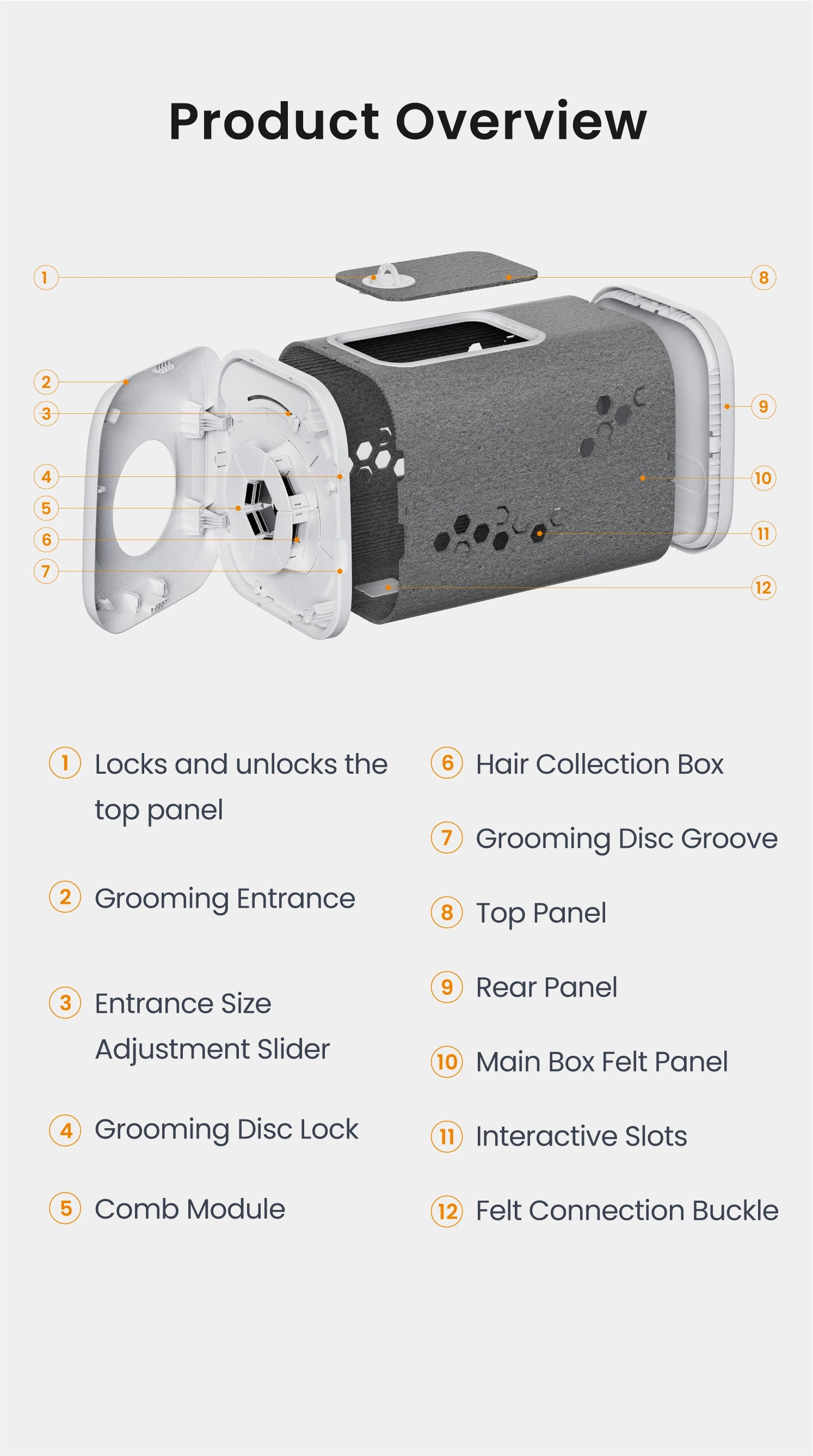 Labeled components of the PawSwing® neo Plus large cat self grooming house including the comb module